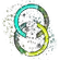 The Kyro Sodality